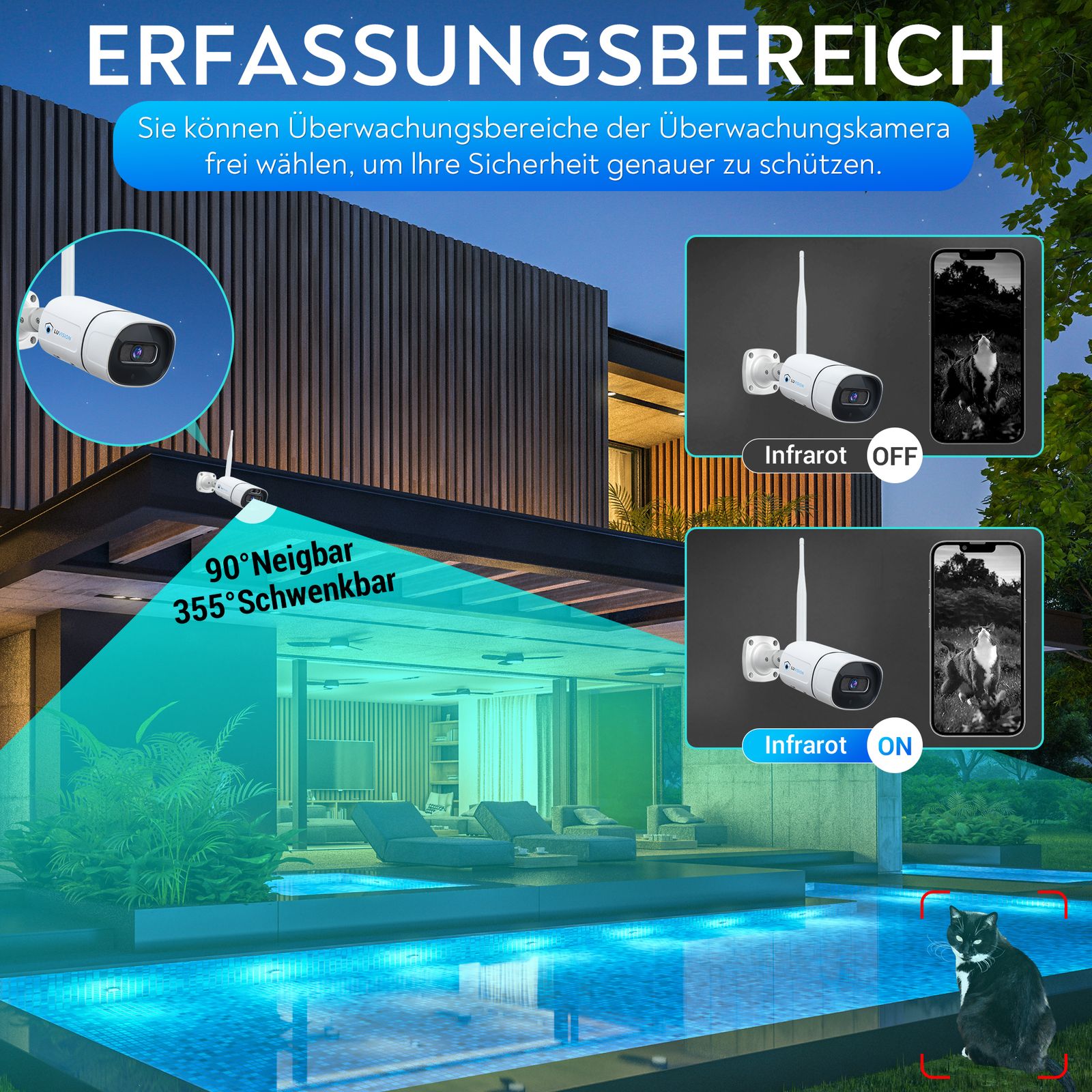 LUVISION WLAN Funk Kamera Set Überwachungssystem mit Monitor HDD-Rekorder & Cloud Speicher 4 bis 8 IP Kameras & App