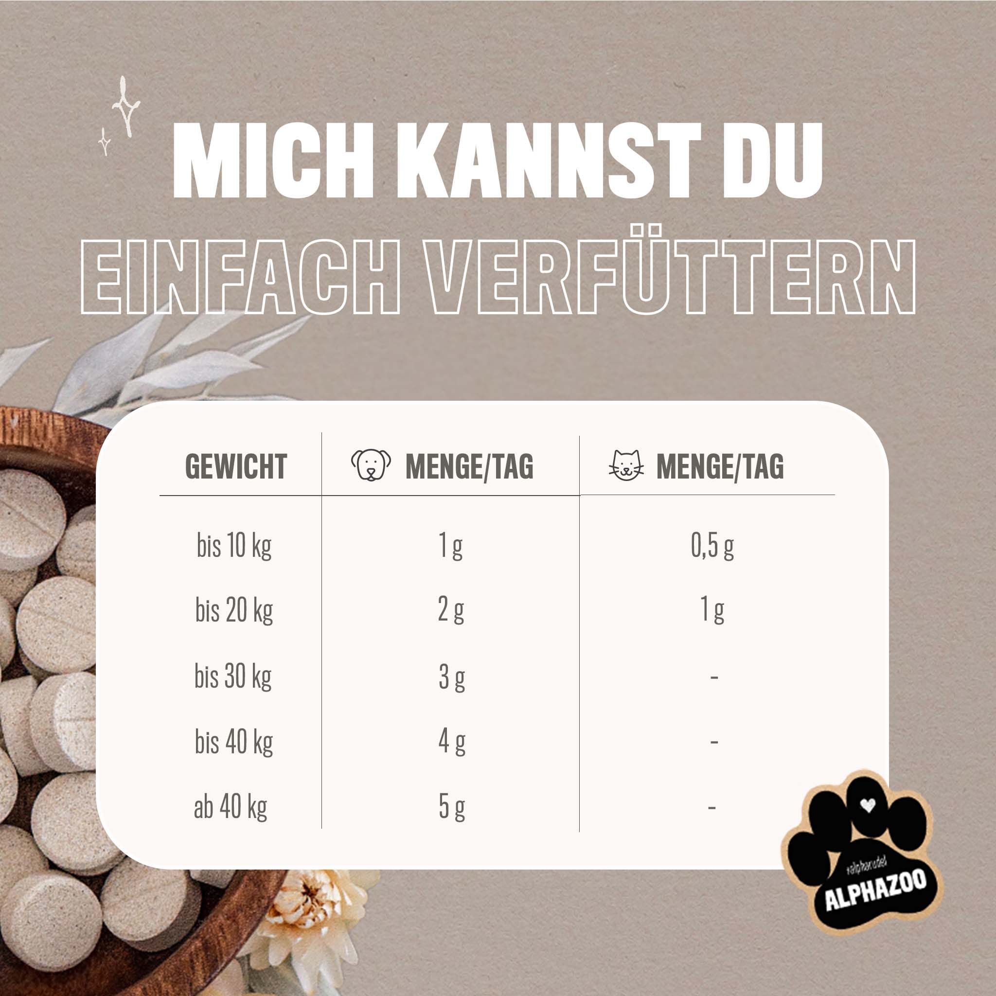 ALPHAZOO Seealgenmehl für Hunde und Katzen