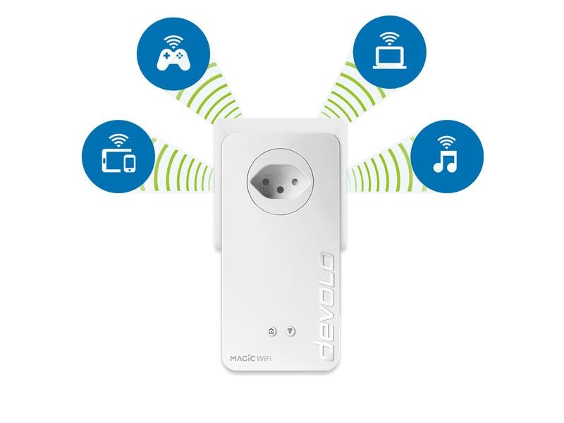 devolo Magic 2 WiFi 6 Erweiterungsadapter Ergänzungsadapter