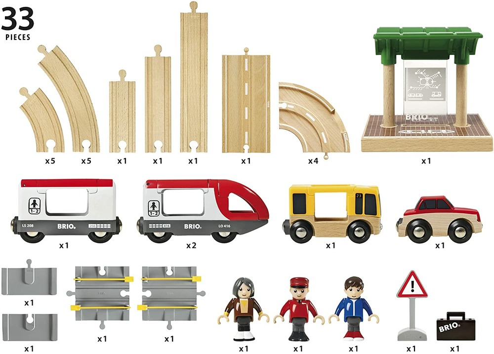 Circuit correspondance train et bus