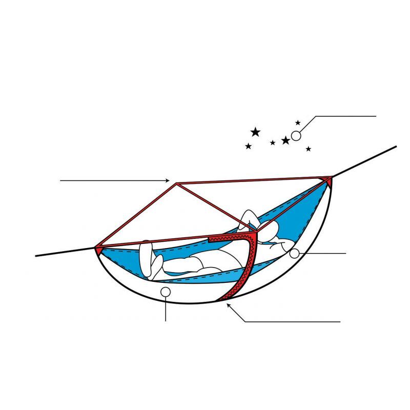 Hammock Bug Net - Moustiquaire pour hamac
