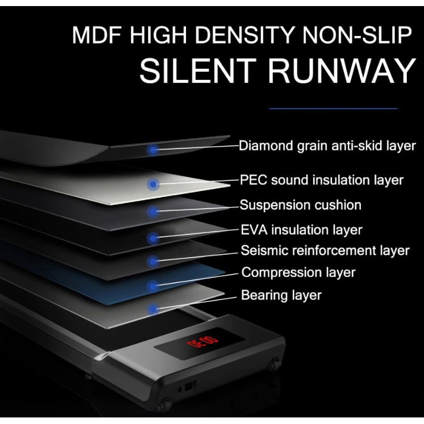 Sport-Knight® Designer Laufband mit LED-Display 6km/h