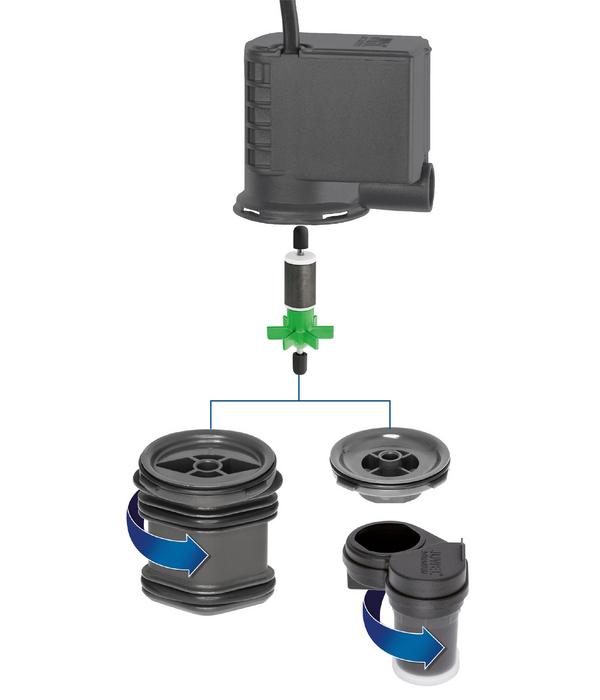 JUWEL® AQUARIUM Aquariumpumpe Eccoflow