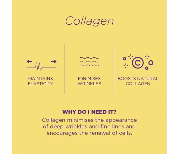 SKINREPUBLIC Collagen Infusion Face Mask