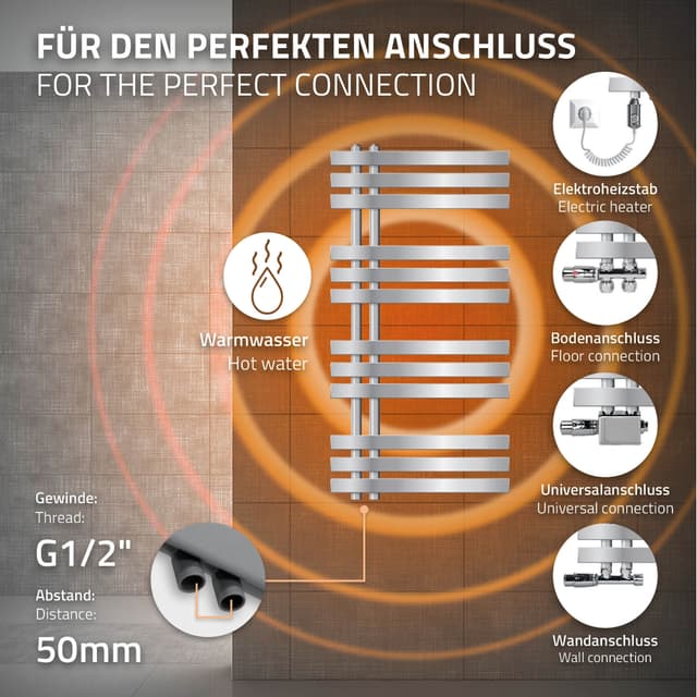 500 x 1000 mm IRON EM DESIGN Radiatortilslutning panelradiatorer 50mm CHROME