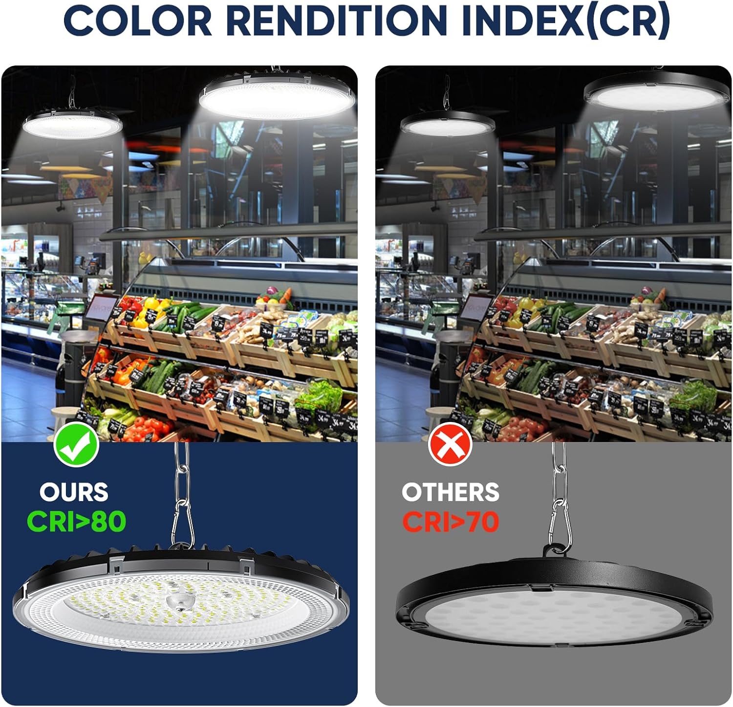6 Pack 100W UFO LED Werkstattlampe, Hallenstrahler 15000LM, 6000K Kaltweiß Industrielampe High Bay Light, IP65 Wasserdichte Industrielampe High Bay Licht für Fabriken, Garage, Lagerhaus, Beleuchtung