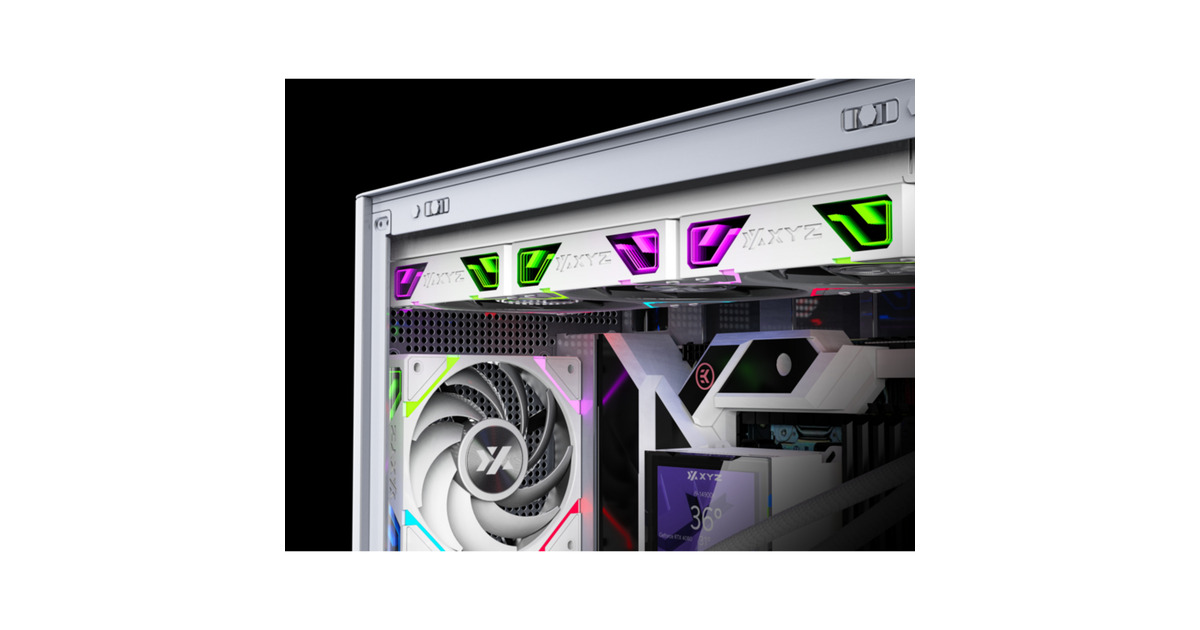 XYZ PC GearHydroview AIO 360 waterkoeling  (Wit, ARGB, PWM)