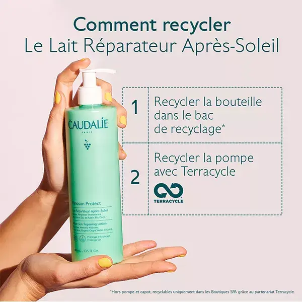 Loção Reparadora Pós-Sol Caudalie Vinosun Protect 400 ml