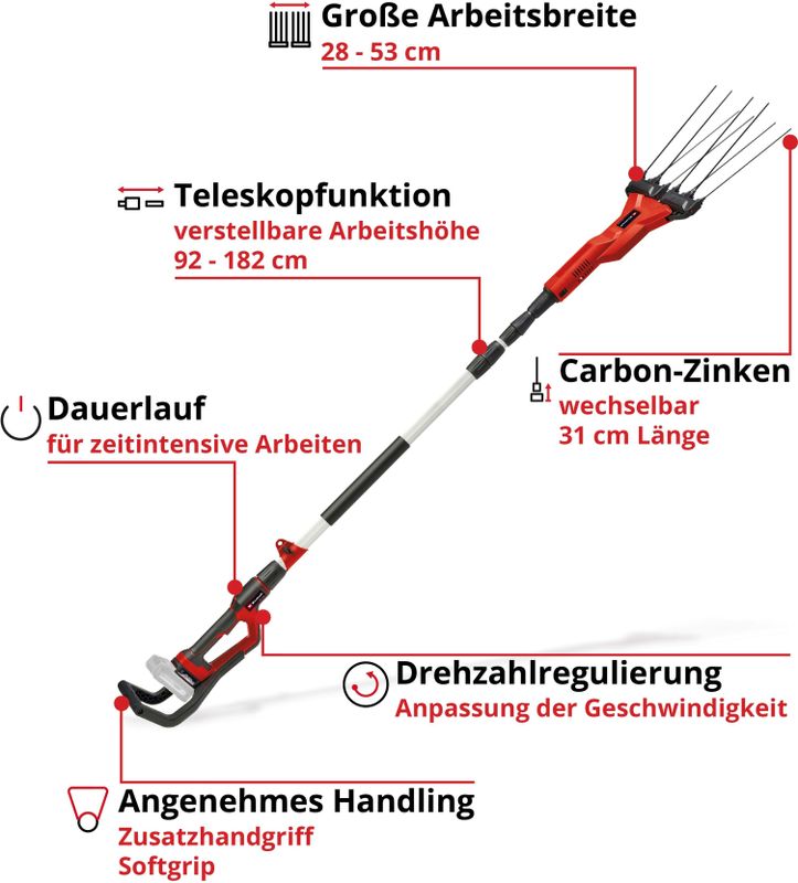Einhell - GE-PS 18/15 Li BL-Solo - Accu-Kettingzaag - 15,8 cm Zwaardlengte - Power X-Change