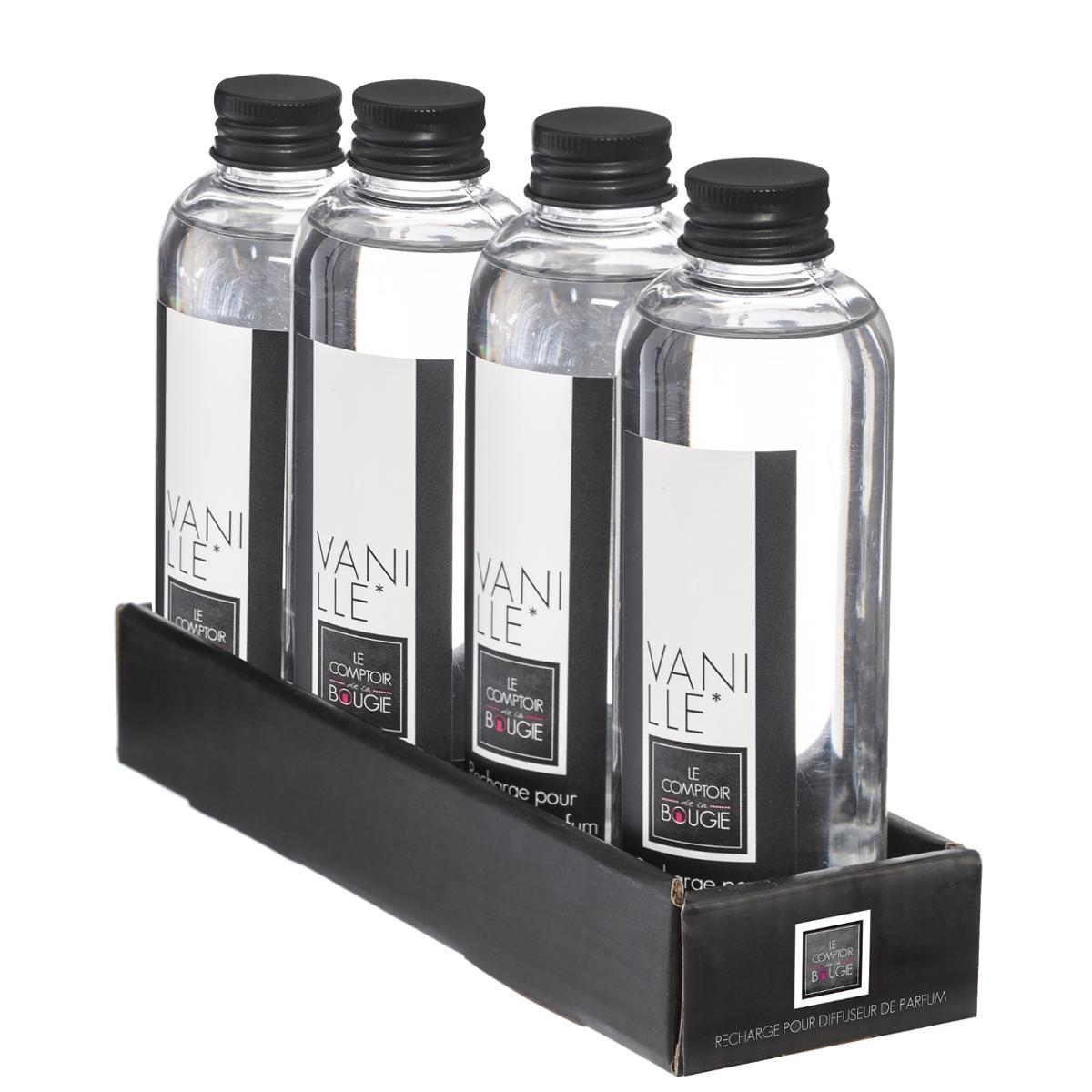 RECHARGE PARFUMEE VANILLE 200ML