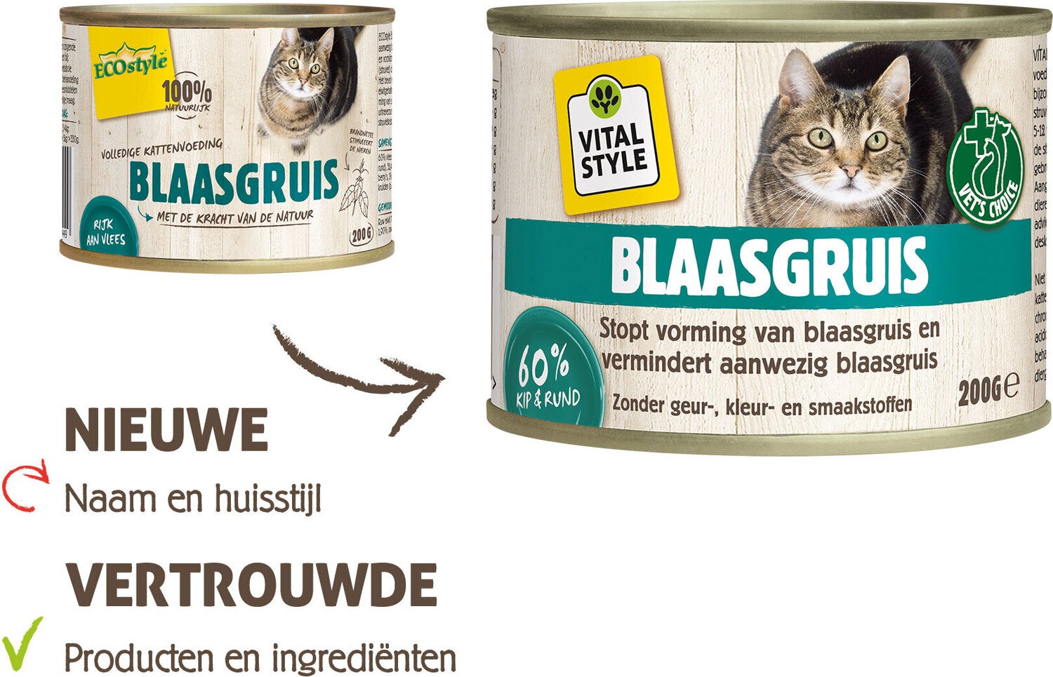 VITALstyle kattenvoer Blaasgruis adult 200 g