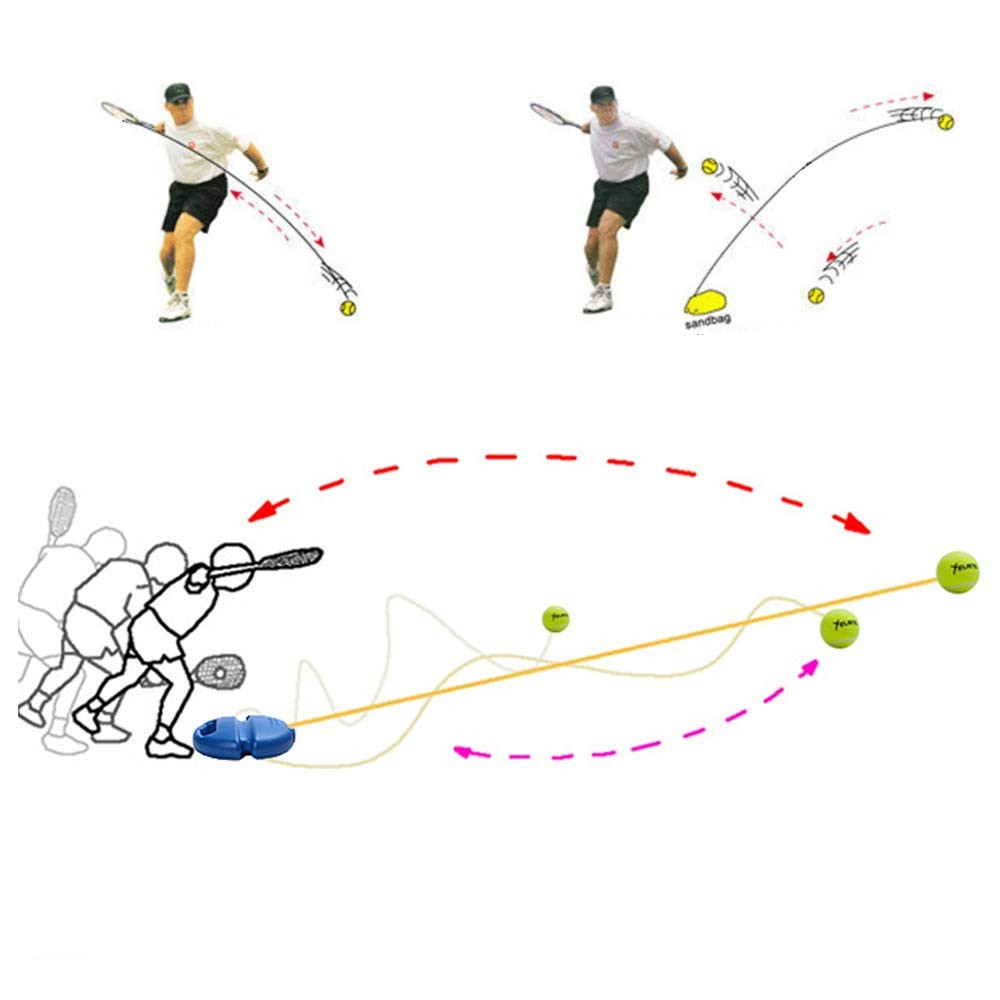 Tennis Solo Trainings Hilfe Ball Rebounder mit Bungee Seil   Ball - Blau