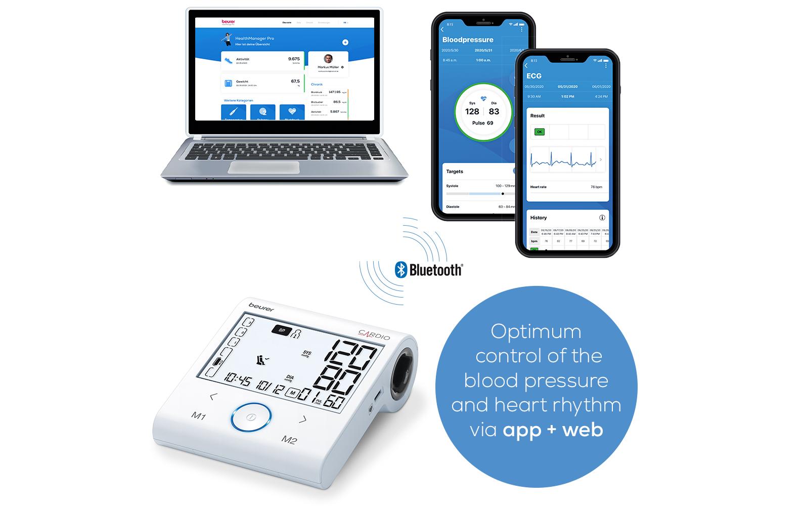 Blutdruckmessgerät BM 96 Cardio<br>Oberarm-Blutdruckmessgerät mit EKG Funktion