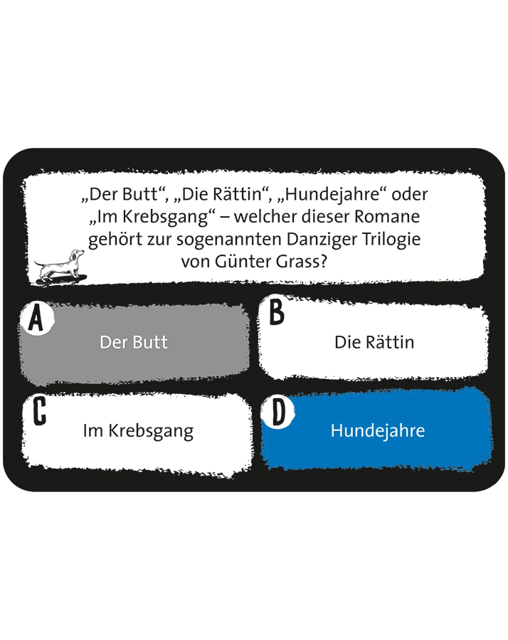Deutschland - Das Quiz