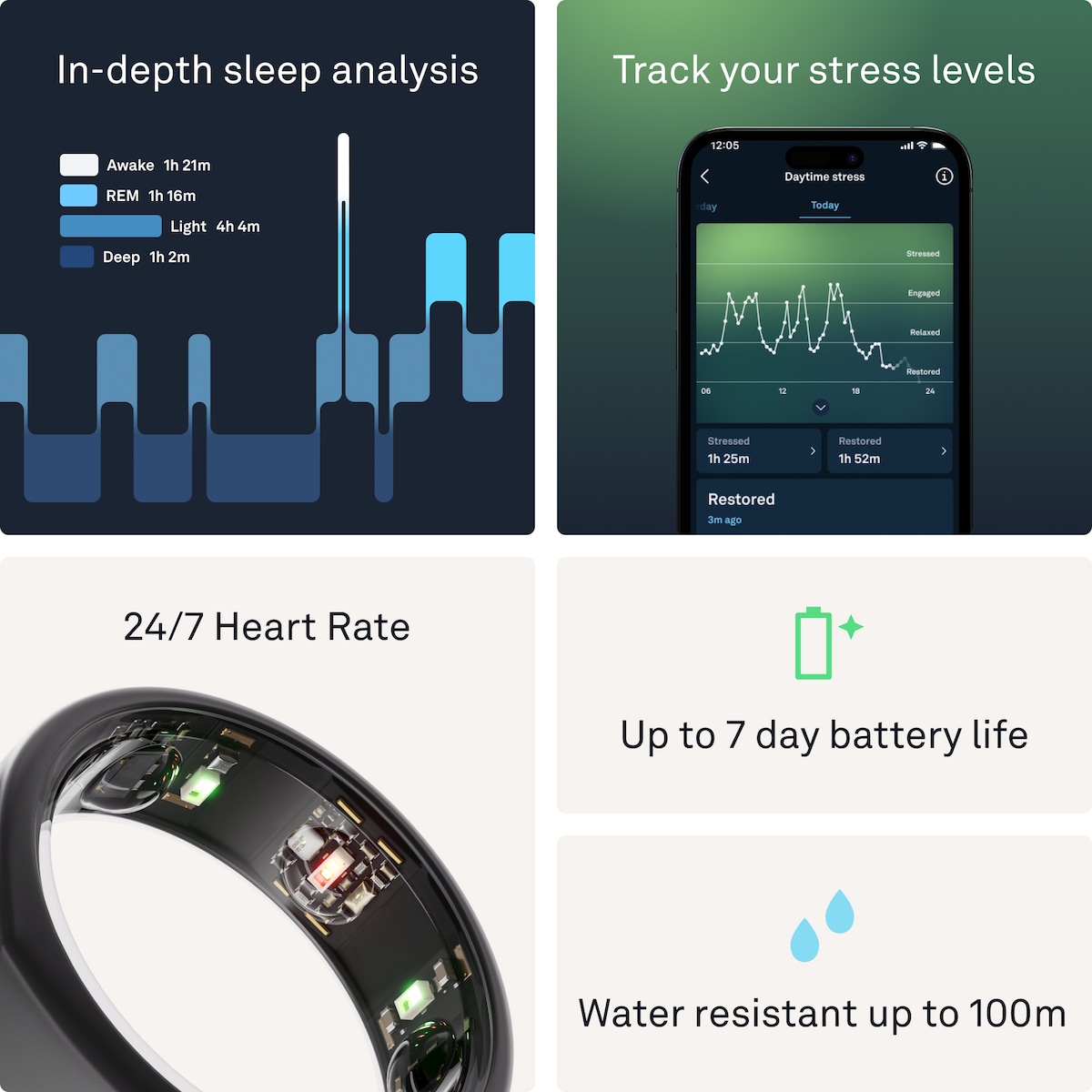 Oura-ring Gen3 Heritage smartring størrelse 10 (Stealth)