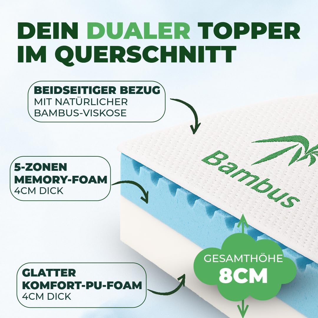 Welldora Premium Topper 180x200cm – ideal für unbequeme Matratze, Schlafsofa & Boxspringbett, wendbar mit 2 Härten, orthopädischer 5-Zonen-Matratzentopper, Oeko-TEX, Bambus & fachärztlich geprüft