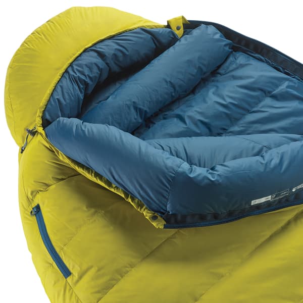 Sac de couchage THERMAREST PARSEC 0F/-18C SMALL