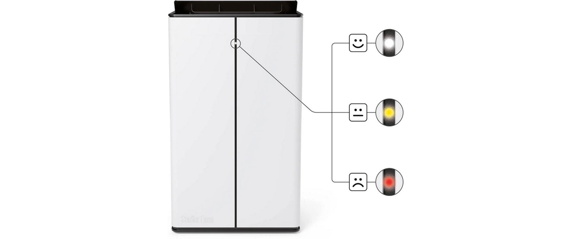 Entfeuchter Lukas Pro<br>2-in-1-Luftentfeuchter und -reiniger mit HEPA-Filter