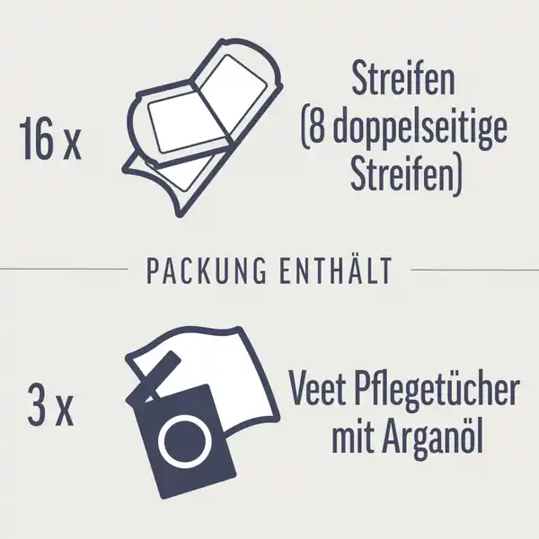 Expert Kaltwachssstreifen Expert Bikini & Achseln