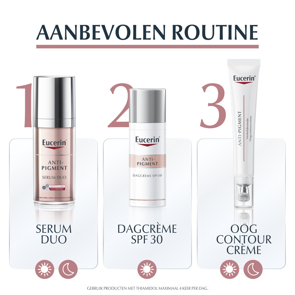 Eucerin Anti-Pigment Oogcontourcrème15ml