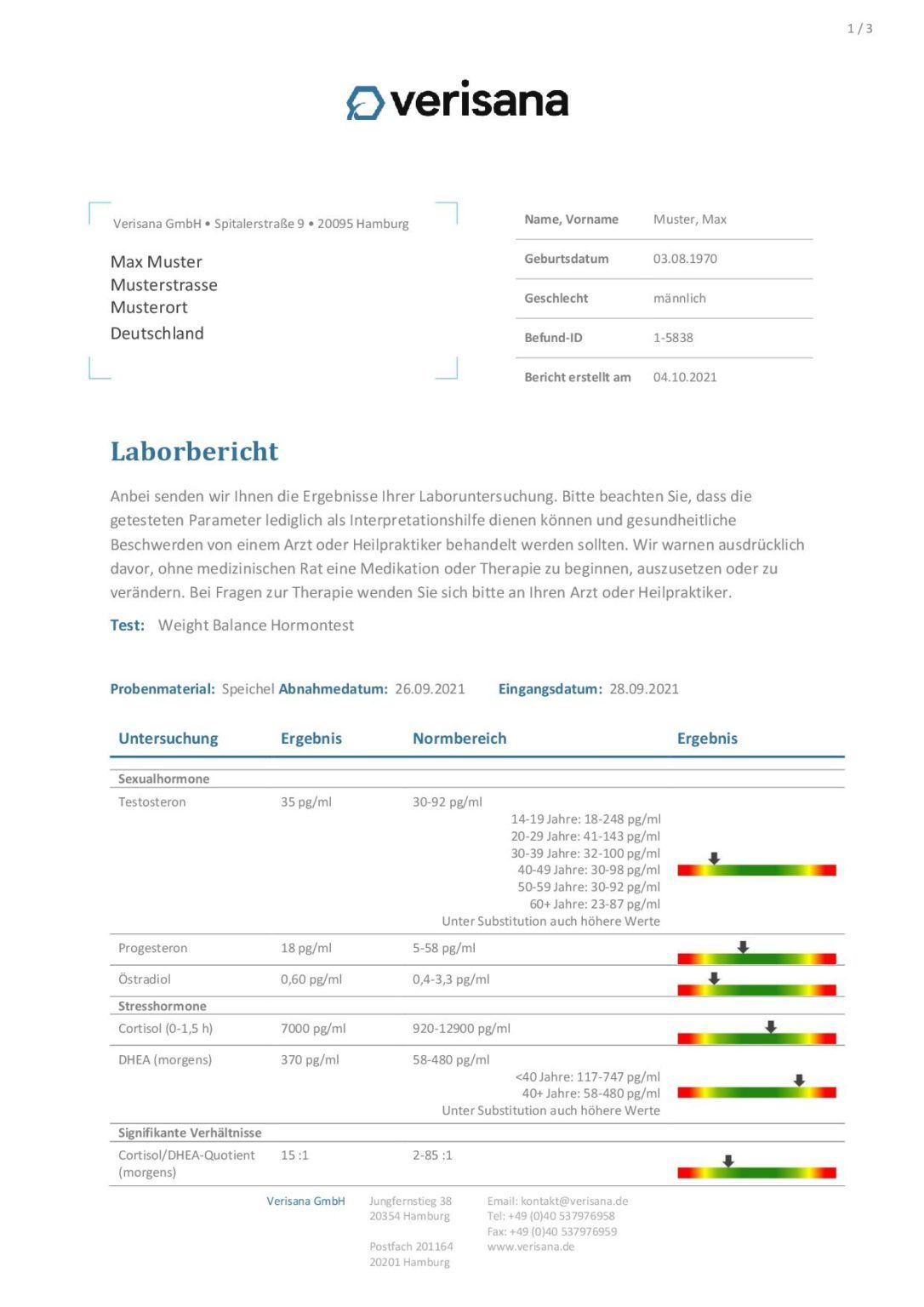 Verisana Gewichtsprobleme Hormontest