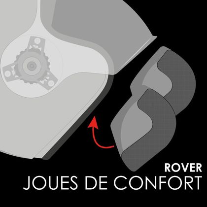 Mousses de joues ROOF KIT RO31 DESMO / RO38 ROVER - Noir