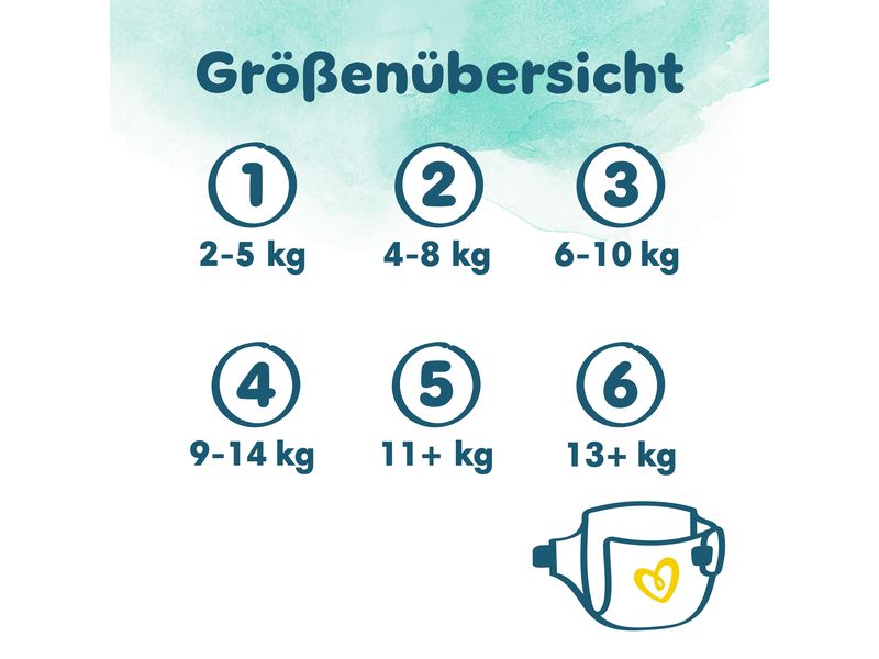 Pampers Windeln Harmonie Midi Grösse 3 Monatsbox 6-10 kg, 186 Stück