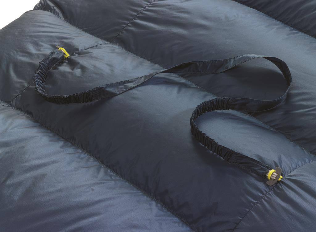 Therm-a-Rest Hyperion 20F°/-6C° UL