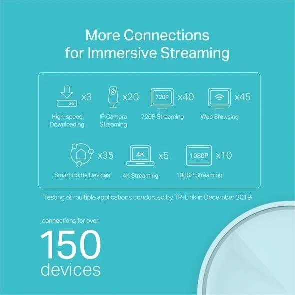 TP-Link - Deco X20 AX1800 Whole-Home Mesh Wi-Fi 6 System (2-pack)