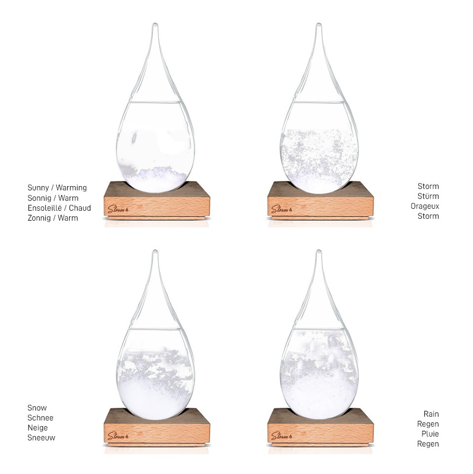 Storm Glass– Globus (04290)