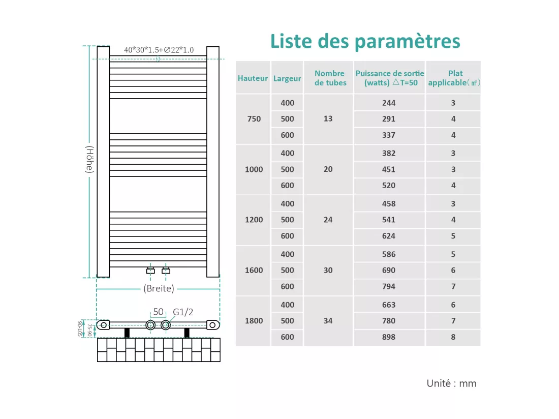 EMKE Sèche-serviette eau chaude, Radiateur sèche-serviettes raccordement central Blanc 75x60cm 337Watts