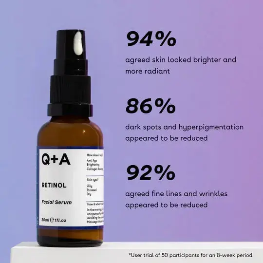 Retinol 0,2% Facial Serum