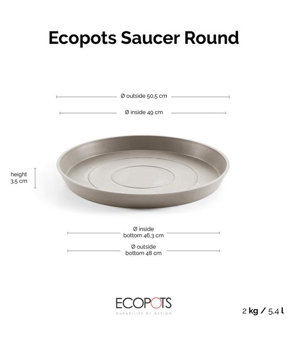 Ecopots Kunststoff-Untersetzer, rund
