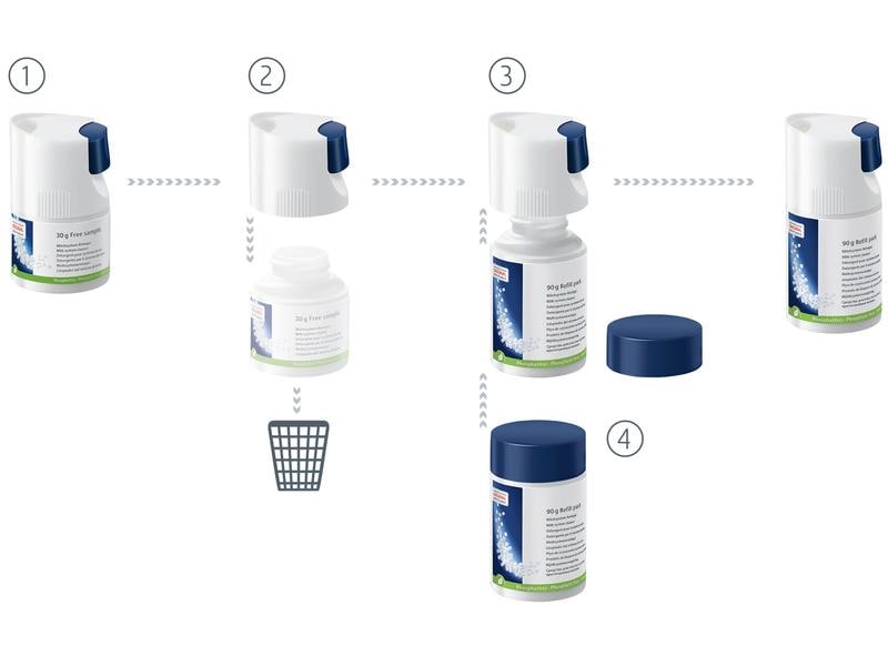 JURA Milchsystem Reiniger Mini Tabs 90g Nachfüllflasche Nachfüllpackung Reinigungstabs für das Milchsystem