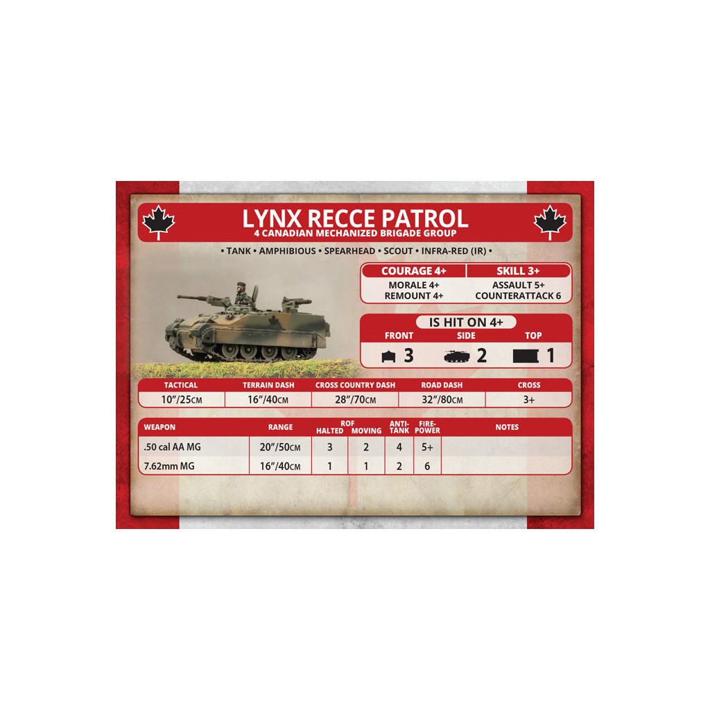Team Yankee - Canadian Lynx Reconnaissance Patrol