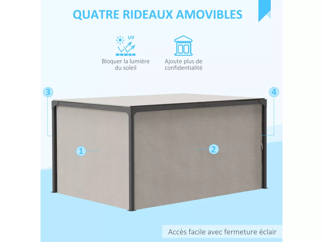 Pergola rétractable dim. 2,95L x 2,95l x 2,20H m double toit coulissant 4 rideaux alu. acier noir polyester beige