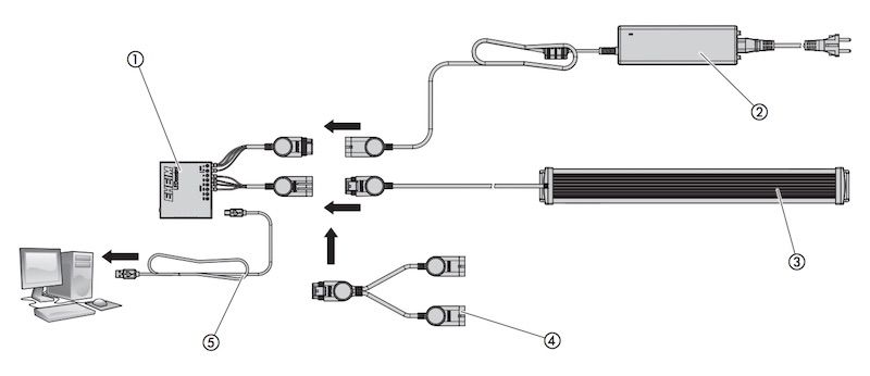 Eheim PowerLED  Marine Actinic