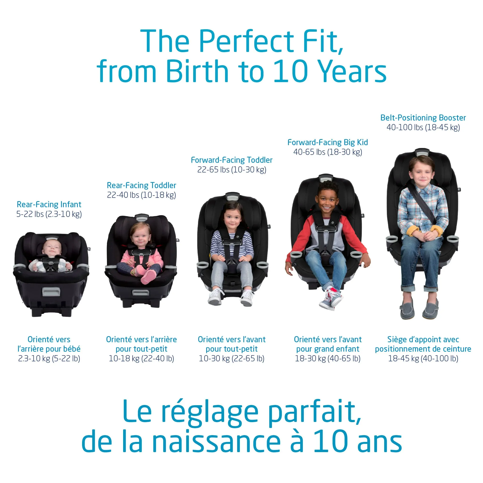 Maxi-cosi Siège d'Auto 5-en-1 Magellan Lift Fit - Noir Essentiel