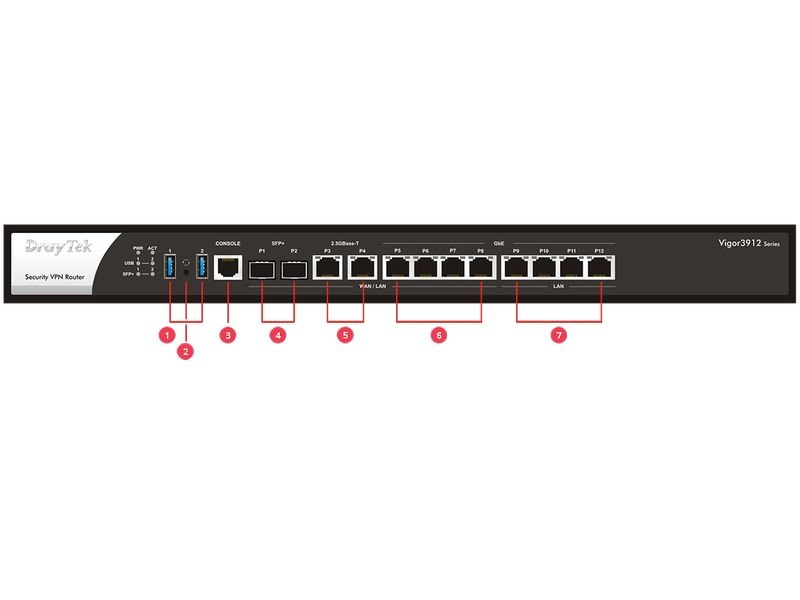 DrayTek Router Vigor 3912s 256 GB M.2 SSD 10G High Performance VPN Router