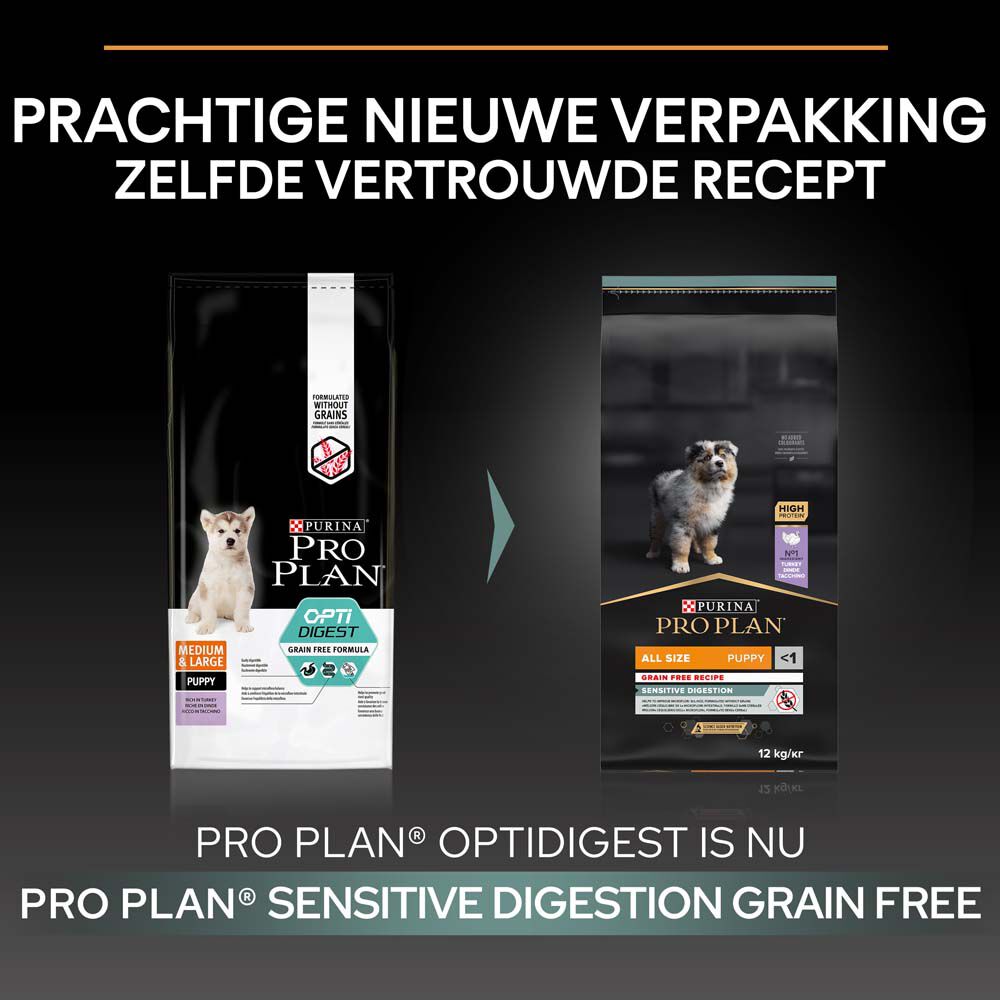 PRO PLAN Sensitive Digestion Adult Medium/Large - Hondenvoer - 12 Kilogram - kalkoen