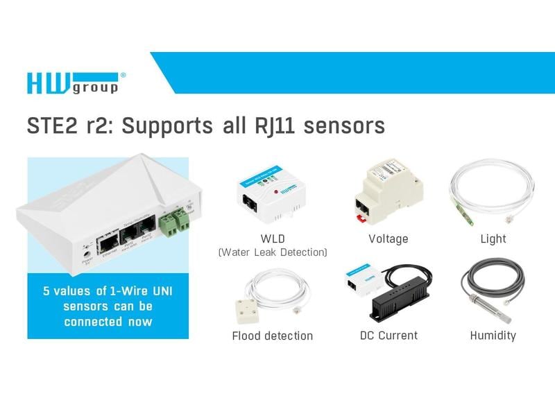 HWgroup Temperatur-Sensor SNMP, WLAN, PoE HWg-STE2-R2-Kit Lan und Wifi Thermometer für Fern-Überwachung