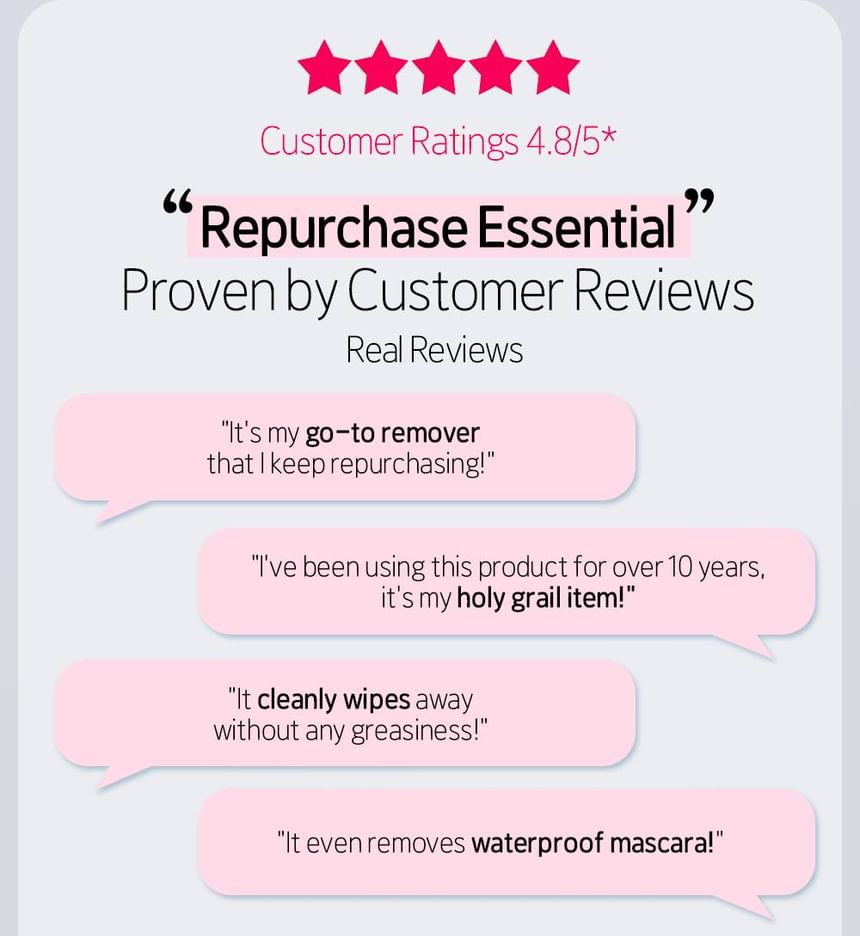 ETUDE - Lip- en oogremover