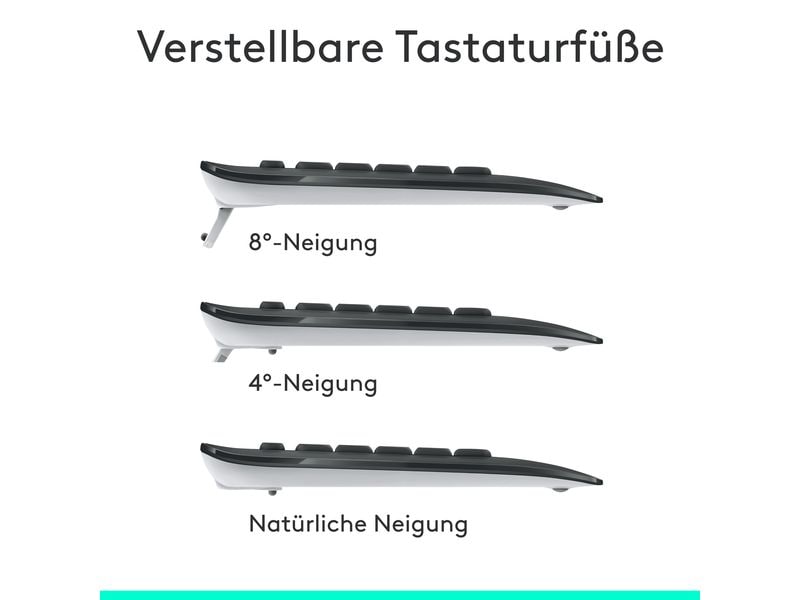 Logitech Tastatur-Maus-Set MK540 Advanced CH-Layout, für Wi Set aus Wireless-Tastatur und -Maus mit bis zu 3 Jahren Batterielaufzeit für PC und Laptop