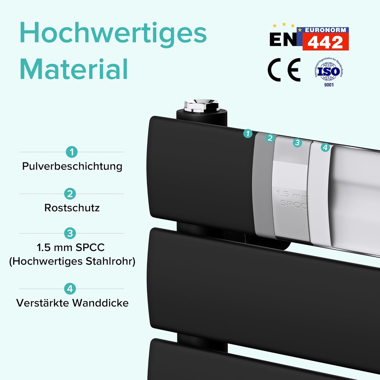 doporro Badheizkörper Heizkörper Bad Design Badheizung Flachheizkörper 160x50cm Anthrazit Paneelheizkörper Einlagig Horizontal 2in1 Mittelanschluss oder Seitenanschluss FH