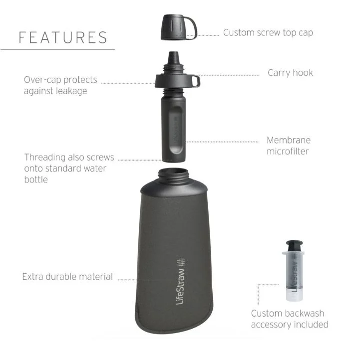 LifeStraw Peak Squeeze Bottle 650 ml flaske med filter