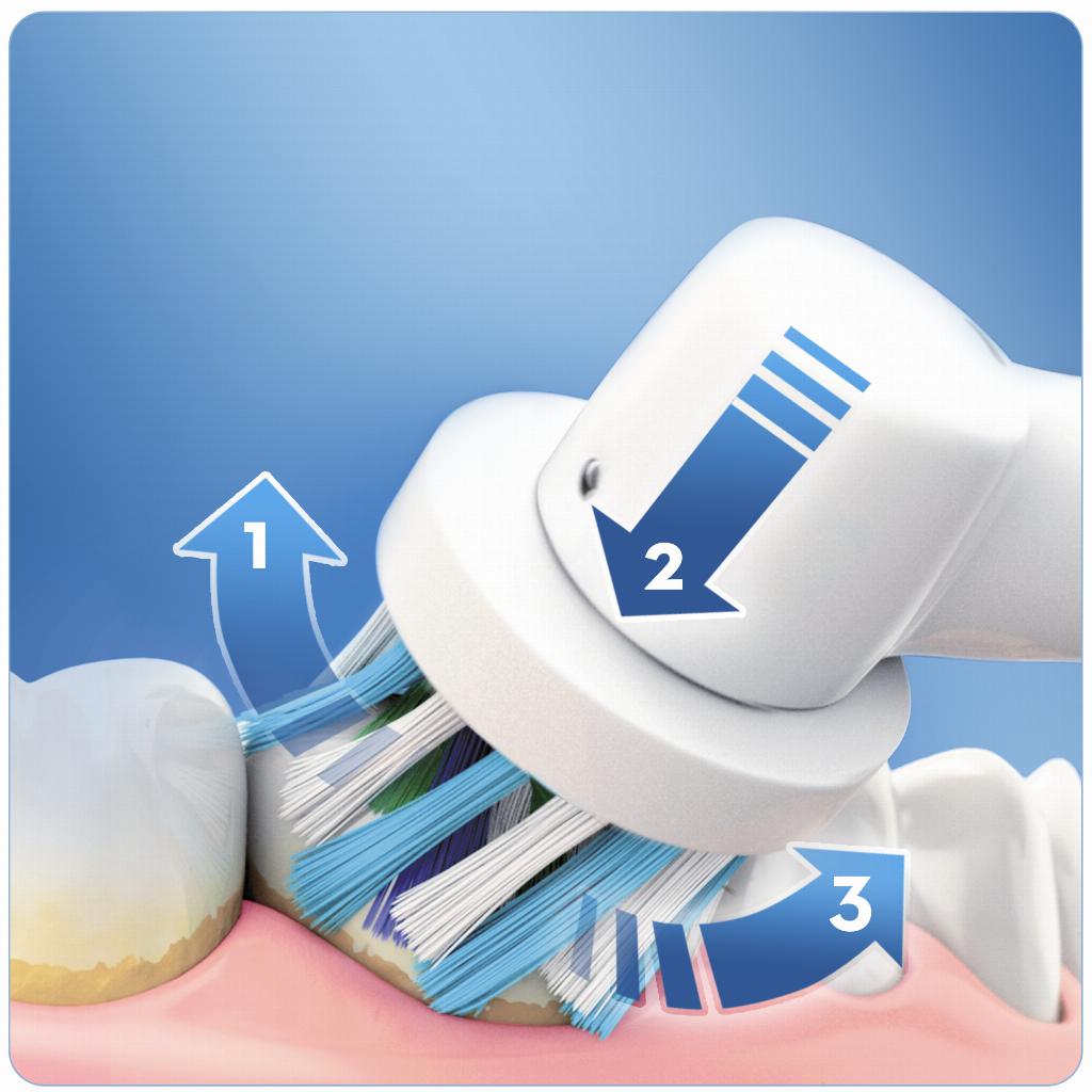 Oral-B PRO 700 CrossAction - Elektrische Tandenborstel