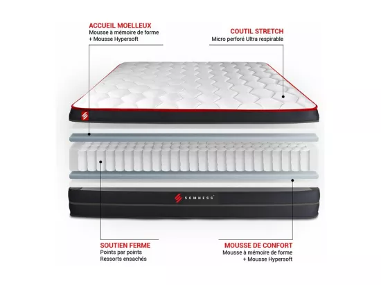 Ensemble double sommier + matelas BOOST ressorts ensachés et mémoire de forme 160x200