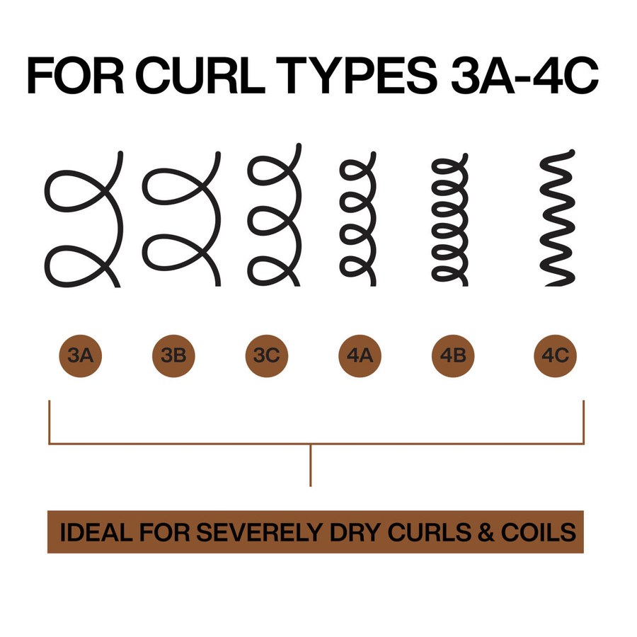 Redken All Soft Mega Curls HydraMelt Leave-In Treatment 150ml