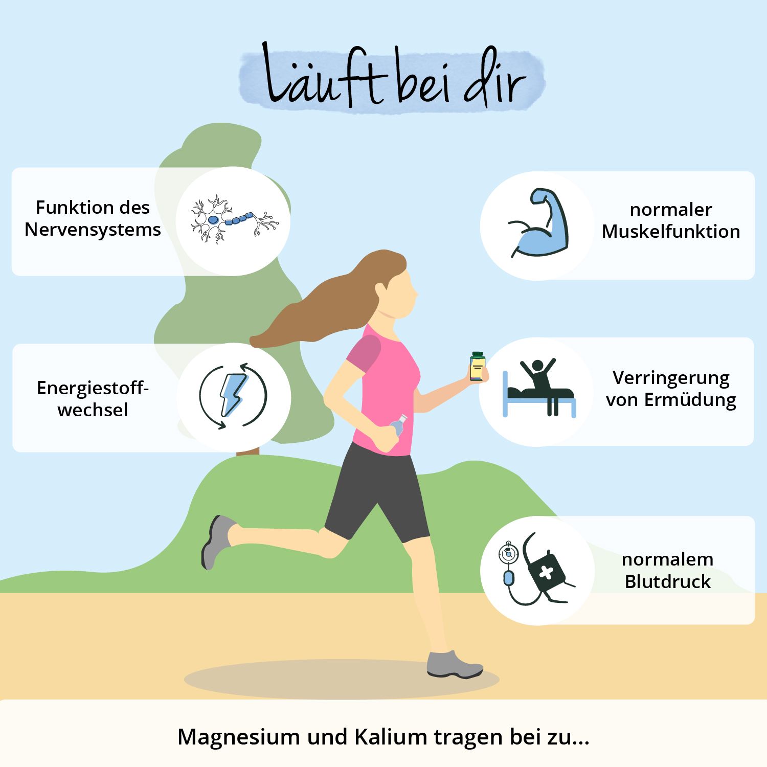 VEGAVERO Magnesium + Kalium