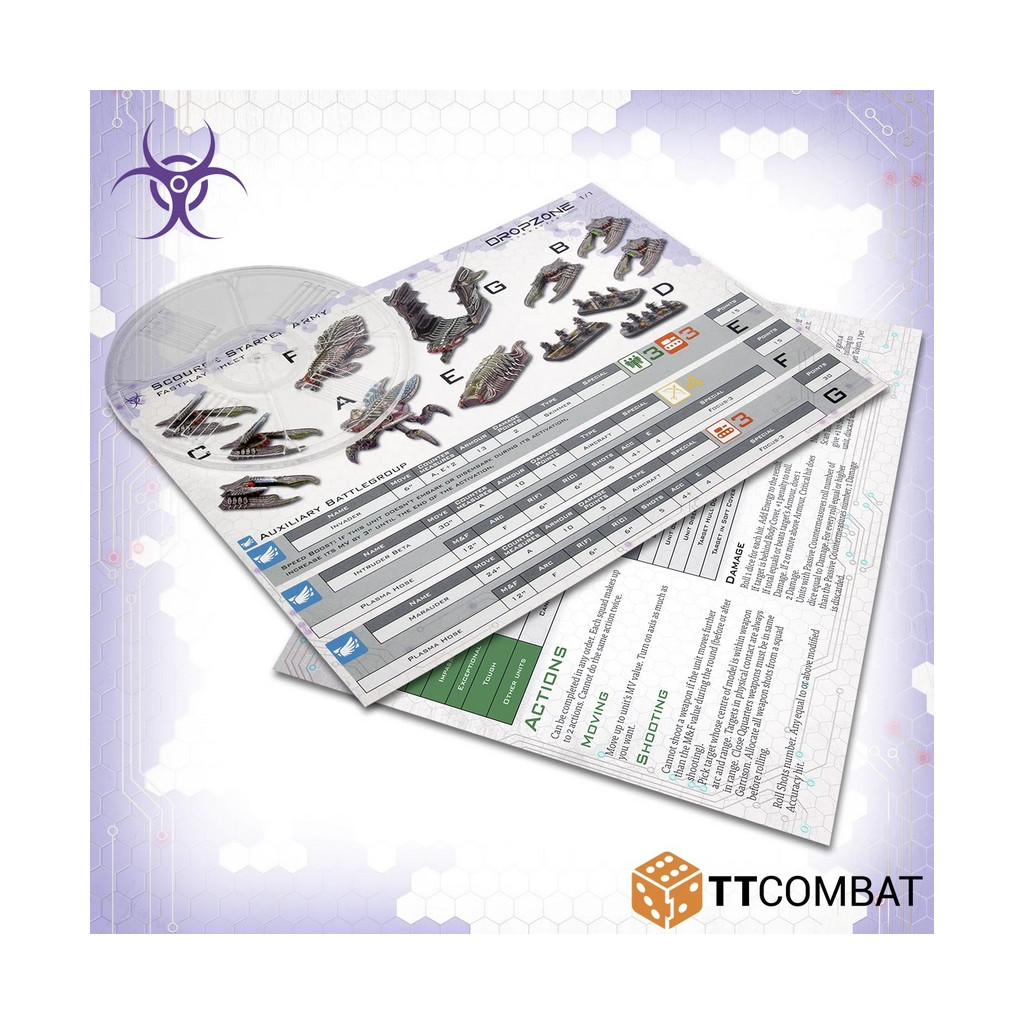 Dropzone Commander - Scourge Starter Army